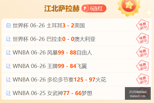 世界杯投注,买球,2026世界杯投注买球,2026世界杯投注买球,世界杯投注,足球投注,体育博彩,世界杯下注,世界杯买球,世界杯博彩推荐