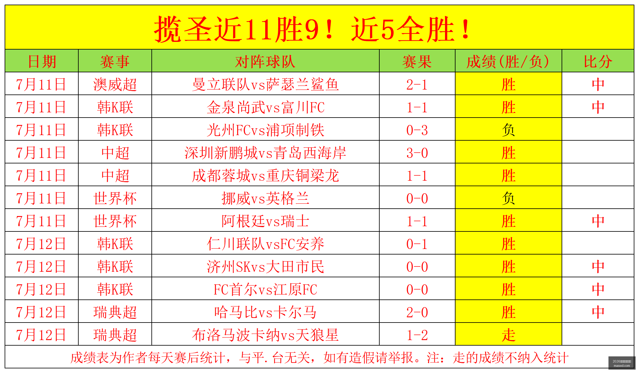 世界杯投注,买球,2026世界杯投注买球,2026世界杯投注买球,世界杯投注,足球投注,体育博彩,世界杯下注,世界杯买球,世界杯博彩推荐