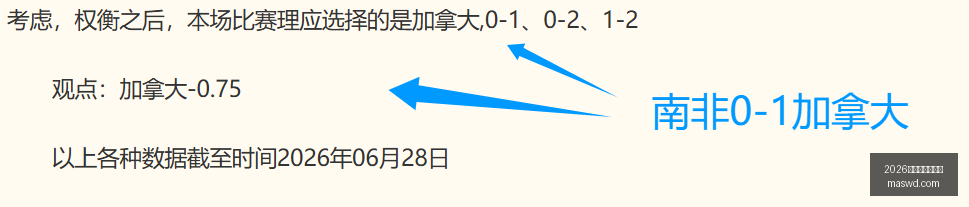 世界杯投注,买球,2026世界杯投注买球,2026世界杯投注买球,世界杯投注,足球投注,体育博彩,世界杯下注,世界杯买球,世界杯博彩推荐