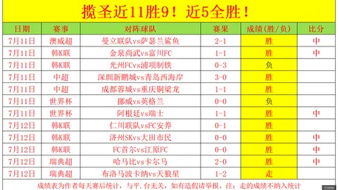 2026世界杯投注买球 095051