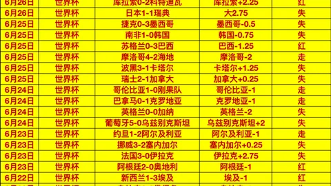 2026世界杯投注买球 103644 75